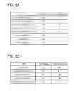 Fig. 07 - IMAGE FORMING APPARATUS, IMAGE FORMING METHOD AND COMPUTER READABLE MEDIUM