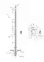 Fig. 02 - Manufacture of cable bolts