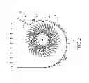 Fig. 03 - FAN