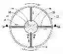 Fig. 01 - Rotating circular airfoil and propeller system