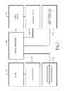 Fig. 04 - Battery backup sump pump systems and methods
