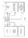 Fig. 09 - Battery backup sump pump systems and methods