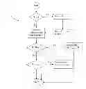 Fig. 01 - METHOD FOR CONTROLLING AT LEAST A PART OF A PUMP STATION