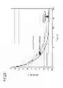 Fig. 09 - NEGATIVE PRESSURE SUPPLY UNIT