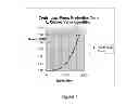 Fig. 02 - Method for rotary positive displacement pump protection