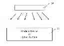 Fig. 01 - System and method for treatment of a surface of an injection device