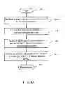 Fig. 09 - System and method for treatment of a surface of an injection device