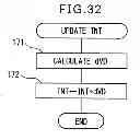 Fig. 30 - Particulate filter
