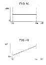 Fig. 44 - Particulate filter