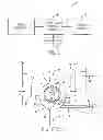 Fig. 02 - System and method for syngas treatment