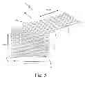 Fig. 05 - Reactor core for use in a chemical reactor, and method of making the same