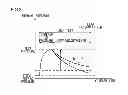 Fig. 04 - Isolator