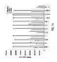 Fig. 02 - METHOD FOR DETECTION OF AMYLOIDS BETA OLIGOMERS IN A FLUID SAMPLE AND USES THEREOF