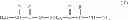 Fig. 03 - Polyesteramide platform for site specific drug delivery