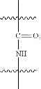 Fig. 26 - Polyesteramide platform for site specific drug delivery
