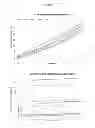 Fig. 03 - POLYMERS AND METHODS THEREOF FOR WOUND HEALING