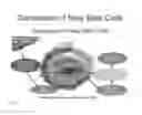Fig. 02 - Generation of new pancreatic beta cells