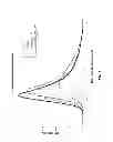 Fig. 14 - Recombinant factor VIII having enhanced stability following mutation at the A1-C2 domain interface