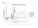 Fig. 02 - Method for treating an inflammatory disease and/or an autoimmune disease with a soluble FcγRIIb