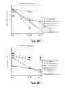 Fig. 06 - METHODS OF ADMINISTERING BETA7 INTEGRIN ANTAGONISTS