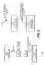 Fig. 04 - METHOD FOR PREPARATION OF A HIGH CONCENTRATION LIQUID FORMULATION OF AN ANTIBODY