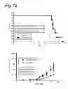 Fig. 08 - Cross-linking polypeptide that induces apoptosis