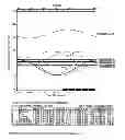 Fig. 03 - Compositions and methods for preventing erythropoietin-associated hypertension