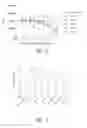 Fig. 04 - Anti-CD40 antibodies and methods of use