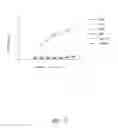 Fig. 06 - Anti-CD40 antibodies and methods of use