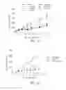 Fig. 14 - Anti-CD40 antibodies and methods of use