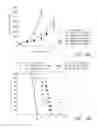 Fig. 28 - Anti-CD40 antibodies and methods of use
