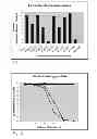 Fig. 02 - THERAPEUTIC TARGETING OF FICOLIN-3