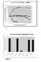 Fig. 03 - THERAPEUTIC TARGETING OF FICOLIN-3