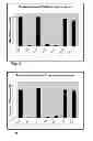Fig. 04 - THERAPEUTIC TARGETING OF FICOLIN-3