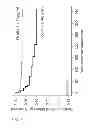 Fig. 05 - THERAPEUTIC TARGETING OF FICOLIN-3