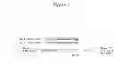 Fig. 04 - Antibodies to EphA3