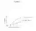 Fig. 08 - Antibodies to EphA3