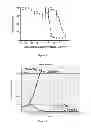 Fig. 02 - Pyrrolobenzodiazepines and conjugates thereof