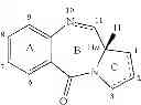 Fig. 05 - Pyrrolobenzodiazepines and conjugates thereof