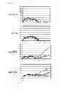 Fig. 05 - Cell capable of expressing exogenous GITR ligand