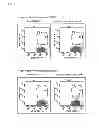 Fig. 07 - Cell capable of expressing exogenous GITR ligand