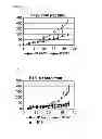 Fig. 09 - Cell capable of expressing exogenous GITR ligand
