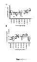 Fig. 35 - Recombinant HCV E2 glycoprotein