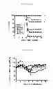 Fig. 08 - Methods for inducing an immune response via buccal and/or sublingual administration of a vaccine