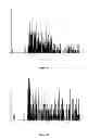 Fig. 09 - Antimicrobial material and uses thereof