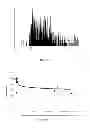 Fig. 10 - Antimicrobial material and uses thereof