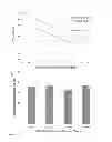 Fig. 08 - CALCIUM SULPHATE BASED COMPOSITE