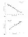 Fig. 06 - Gelatin sponge comprising an active ingredient, its preparation and use