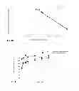 Fig. 08 - Gelatin sponge comprising an active ingredient, its preparation and use