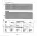 Fig. 03 - COMPOSITIONS AND METHODS FOR EXOSOME TARGETED EXPRESSION
